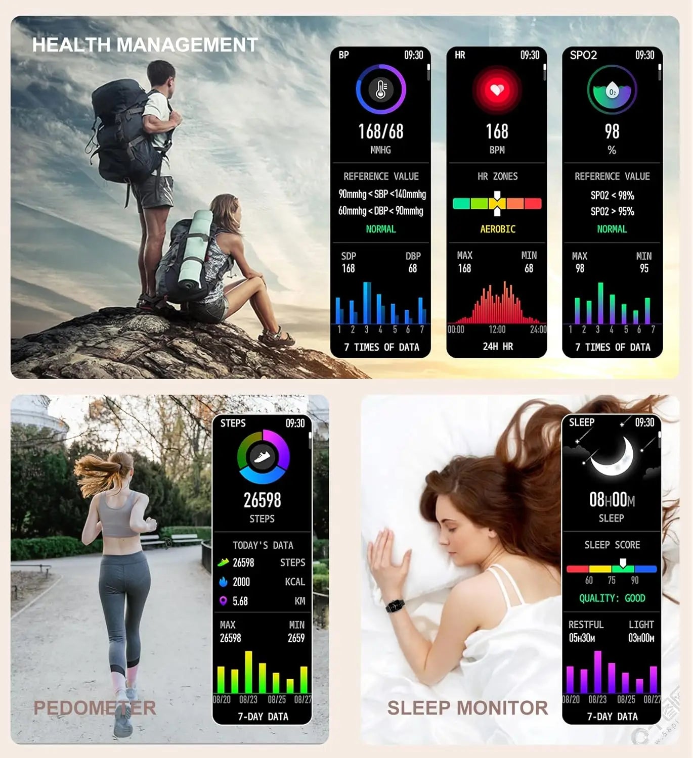 Smart Watch for Women Call Receive Dial Fitness Tracker