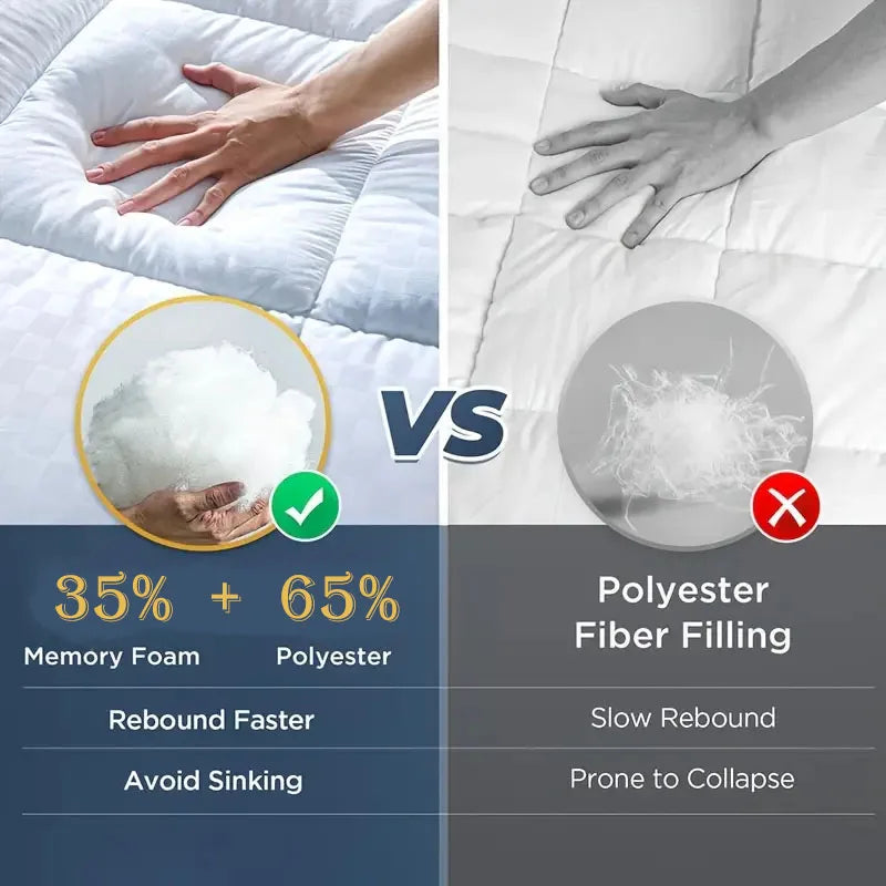 Memory Sponge Mattress Pad Extra Large Super Comfortable Breathable Soft Ultra Fine Fiber Noise Free 8-21 Inch Deep Pocket