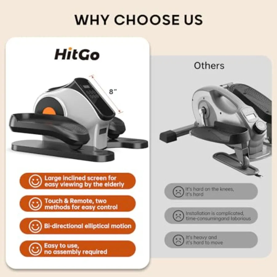 XMSJ Under Desk Elliptical For Seniors 2in1 Electric Leg Exerciser